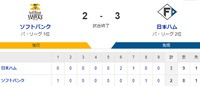 【2-3】ホークス敗戦　山川がマルチ安打　栗原がタイムリー＆犠牲フライの２打点